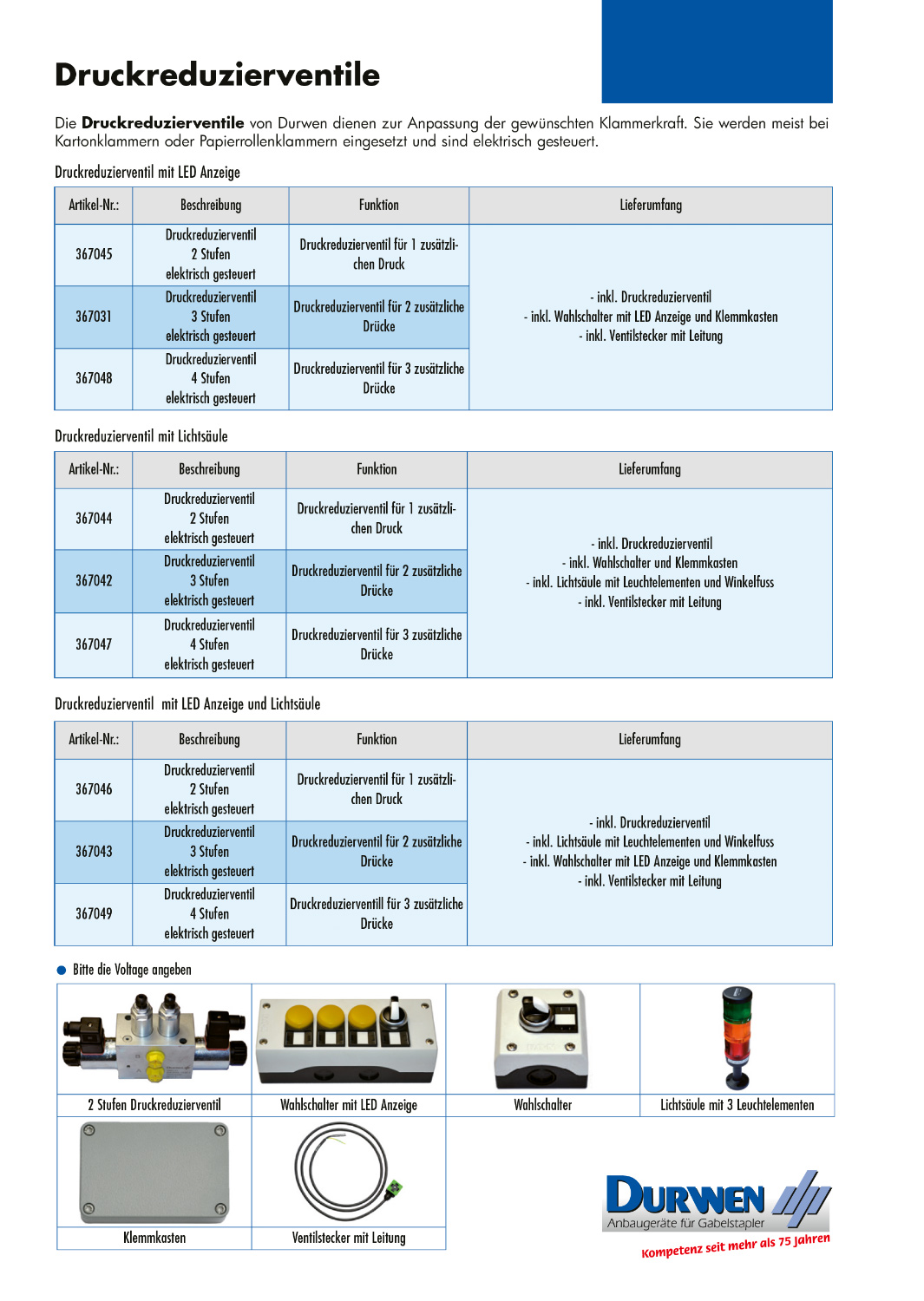 Druckreduzierventile